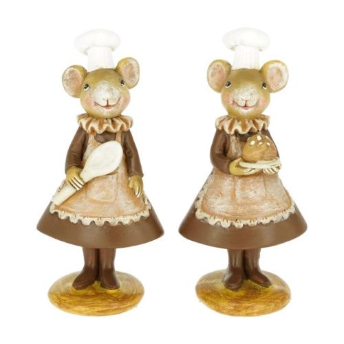  Egér sütivel, kanállal álló 6x4,5x13 cm az ár 1 db vonatkozik